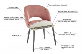Набор стульев Моли 2 шт (пломбир велюр/черный) в Удачном - udachnyj.katalogmebeli.com | фото 3